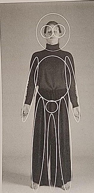 Photograph of a practitioner standing with ten body locations circled, illustrating the Tree of Life mapping onto the body.